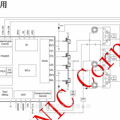 ߳緢˿SoCоƬ IP6809-NF оӦԭװԴ