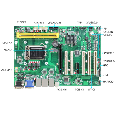 全新4代B85工控主板工业电脑大母板双网工控视觉独立CPU i5 4代CPU 4570