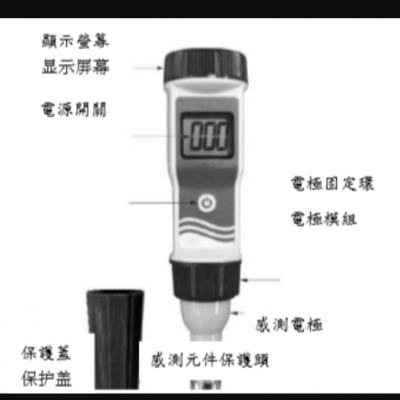 笔式电导率计 型号 ZH38-6022库号 M145754