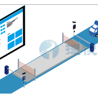 甘肃地磅系统组成 诚信为本 深圳市捷俊通智慧物联供应