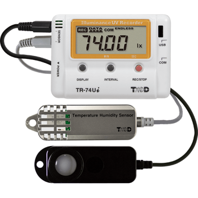 ձTANDDСݼ¼ǣTR-74Ui-S