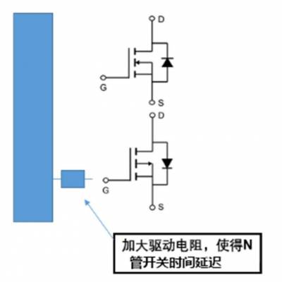 AP6G04S 台湾永源微APM N+P双芯 MOSFET在电机驱动的应用