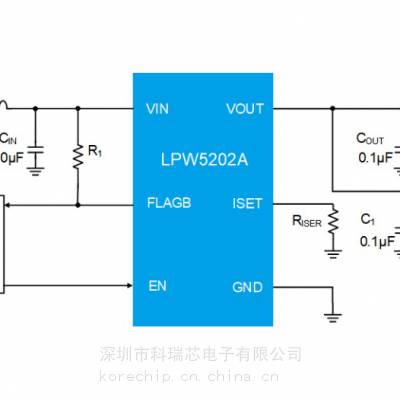 微源 LPW5202SB5F15 负载开关芯片 带过电流保护