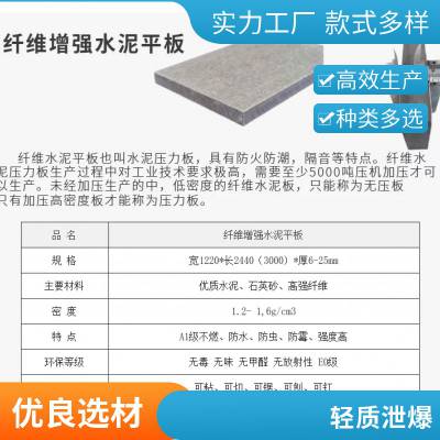 苏科包工包料 轻质水泥纤维泄爆墙 隔热隔音 上门安装 经久耐用型 专业团队