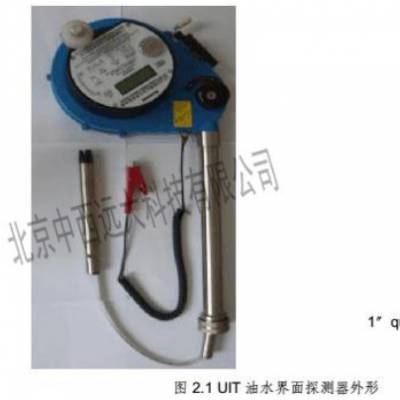 yʽˮ̽y15ף̖:RS63-UIT? ̖M401599
