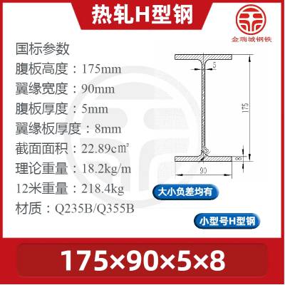 175*90*5*8 Q355BʵͺϽ̸ 12׳H͸حǸ