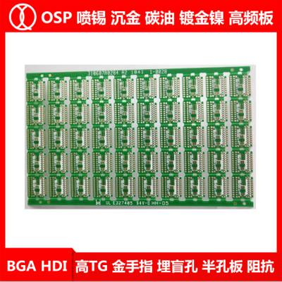 pcbͭ-̨ɽӦʱ