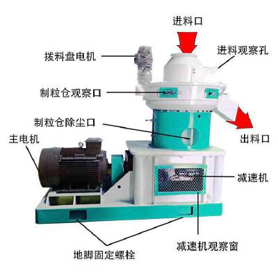 厂家供应 木屑颗粒机设备 木屑颗粒机配件免费提供技术指导
