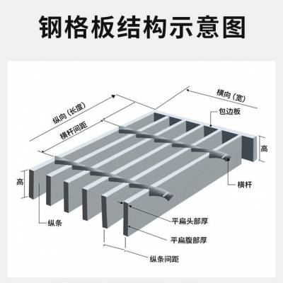 储油罐G255*30*100钢格栅板镀锌平台钢格板楼梯踏步板