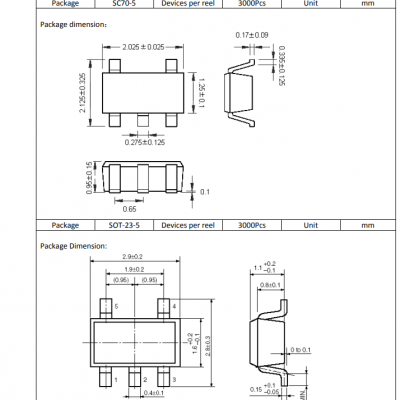 ϺBL8568GCB5ATR33