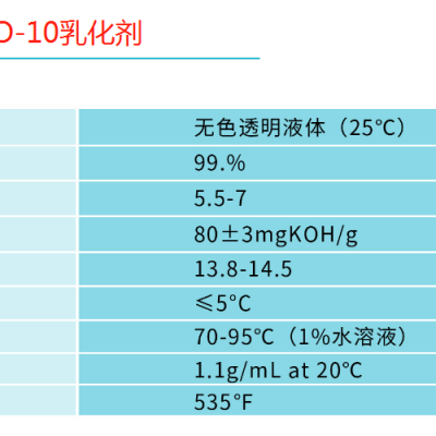 ϳ֬ϩ10ѣATO-10黯ӱԼ