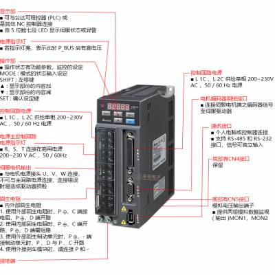 CP1H-EX40DT-D 电子元器件 封装SMD 批次23+