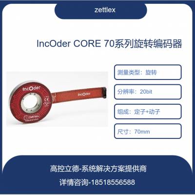  ʽװ  celera motion zettlex