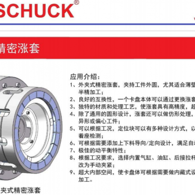 BOSSCHUCKʽףַ֧Ǳ궨***