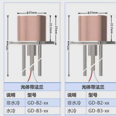 GD系列辐射热流传感器 型号:N150-GD-B3-1M 库号：D384815