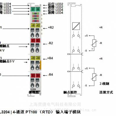 *** ¹ȫ*** BECKHOFF EL3204 ģģ