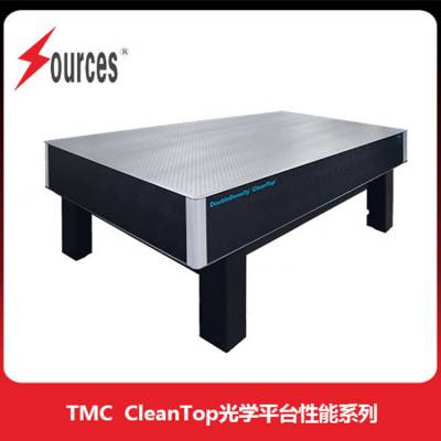 TMC CleanTop?ϵйѧƽ̨ ַ 0.2mm ɭȪ