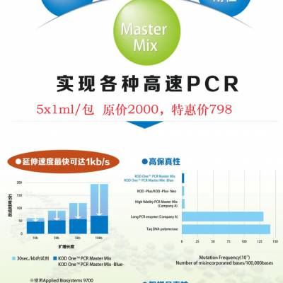 KOD One PCR Master Mix-Blue-٣߱棬߳ɹʣMix