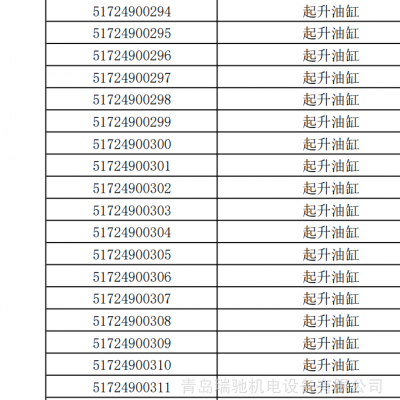 林德叉车售后原厂配件51724900294 林德叉车叉车配件批发