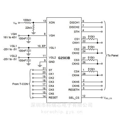 新批次 GMT致新 G2583BRV1U TFT-LCD三重高压扫描驱动器