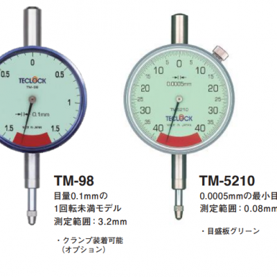 TECLOCKǧֱTM-98ӦΧ3.2mm