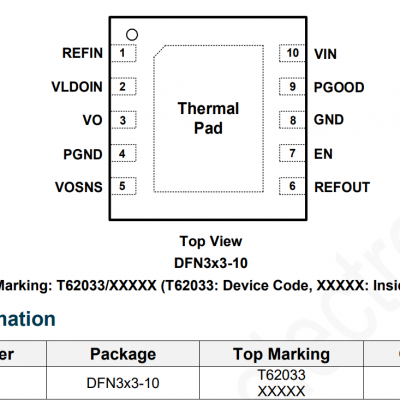 TMI �ض�΢ TMI62033 3A DDR�ն���ѹ�� ���� TPS51200 VTT��Դ