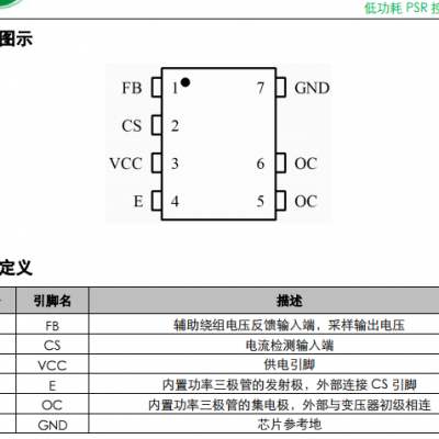 RZC9930ֱSM2082