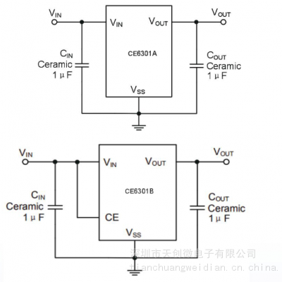 о΢ CE6301ϵе͹ġѹѹѹ