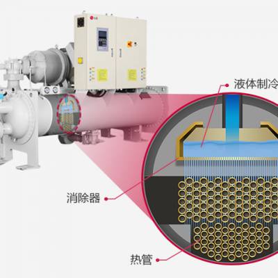 重庆市螺杆式水地源热泵机组厂家直批风冷式螺杆机组风冷螺杆机