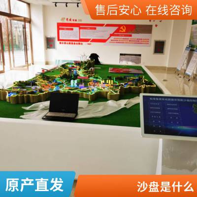 工业互联网沙盘 智能动态模型定制 煤矿设备 液压支架模型 中凯模型