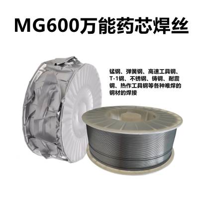 MG600ҩо˿ WE600ҩо˿ ָֺ ̸ ɸ?