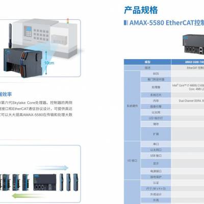 лػTOP-1581WP-433AE TPC-1551T-W3AE ģEL9410