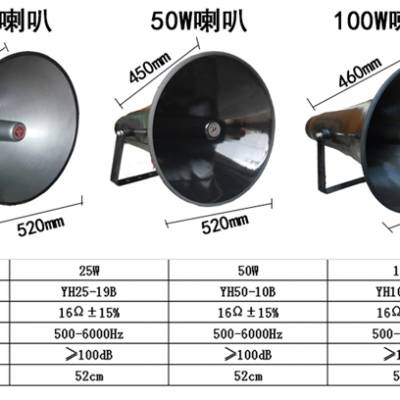 工厂高音喇叭价格-工厂高音喇叭-旭声电器公司(查看)