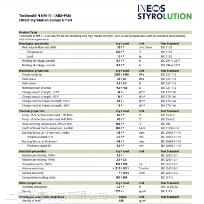 Terblend N NM-11是一种ABS/PA 混合物 用于汽车部件 滑雪玩具 耐冲击韧性