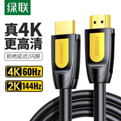 HDMIܴ