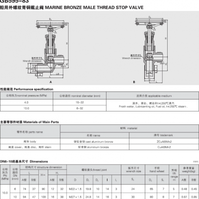 船用青铜外螺纹截止阀GB/T595-08直通A型带CCS船级社证书