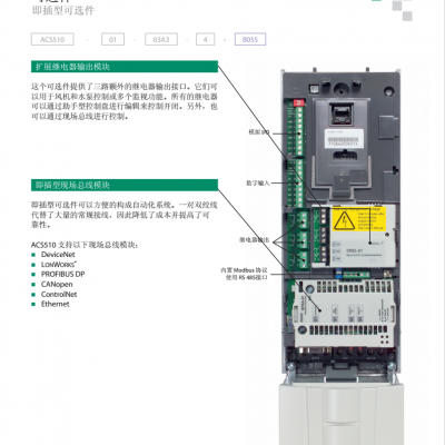 ABBƵ ACS550ϵеDCS550-S01-0610-05ñEMC˲
