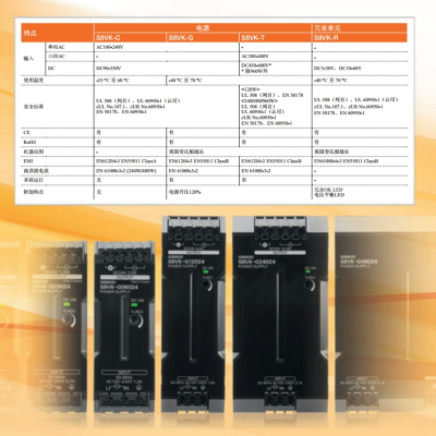 欧姆龙开关电源 S8FS-C03524 功率35W电压24VDC 立式端子台型