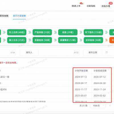 建筑工地项目管理软、工程项目管理软件系统使用案例、工程物资管理云平台