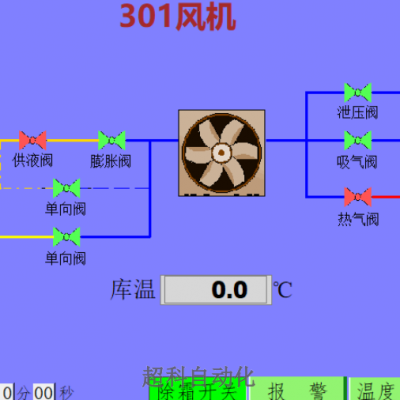 工厂恒温恒湿控制系统 广州超科自动化科技供应