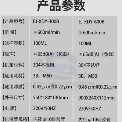 恩计品牌触摸屏人机界面微生物限度过滤仪器