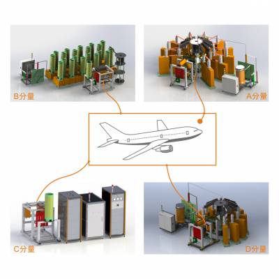 雷电直接效应试验测试系统 LCG 464C