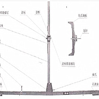 车钩中心高度测量尺GF206 型号KL18-GF206