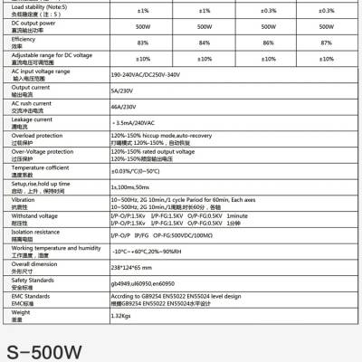 γRT-85C80WصԴ5V7A/15V3A/-15V0.***NET-75ԭװֻ