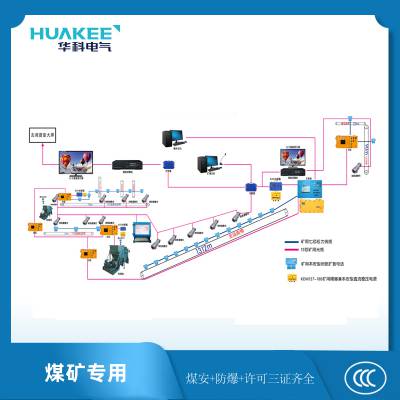 矿用皮带集控系统 煤矿皮带八大保护保障皮带安全运行