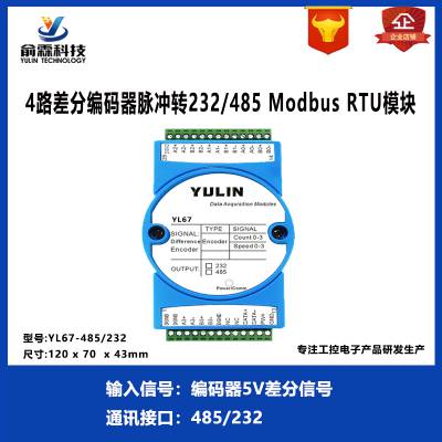 4·ֱźתRS232/485Modbus RTUɼģYL67