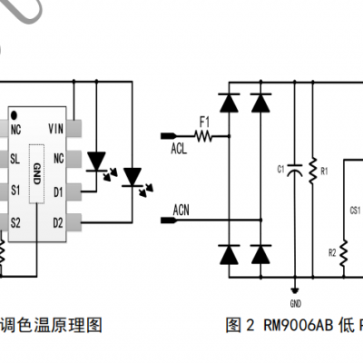 供应RM9006AB LED线性IC 单色9W省成本方案