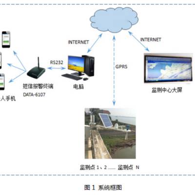 中岩大地(图)-地铁监测技术-广东地铁监测