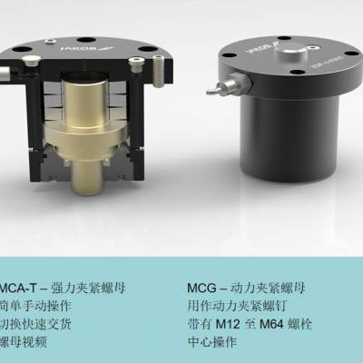 JAKOB Antriebstechnik 提供多种线性联轴器和夹紧主轴