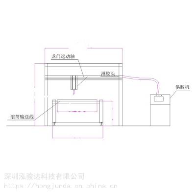 玻镁防火板淋胶机 双组份淋胶机 泓骏达全自动AB胶淋胶机